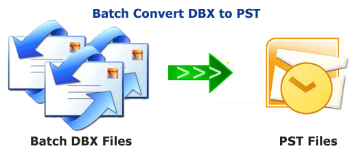 Dbx Converter To Pst Free